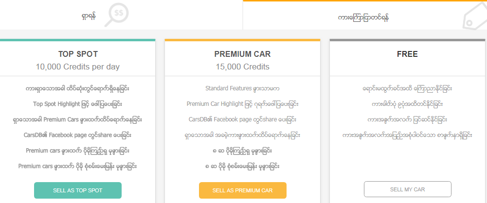 The Best and First Cars Buy/Sell (Cars DB Website) of Myanmar | Myanmar ...