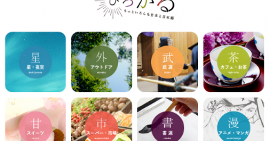 Best websites for Japanese learners to learn