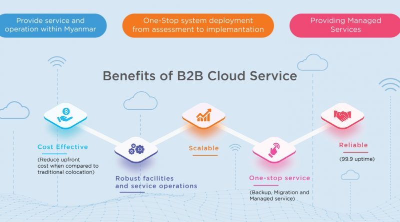 MPT introduces the first One Stop Cloud service