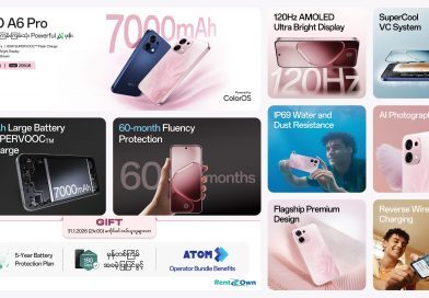 Durable OPPO A6 Pro smartphone with a long-lasting, lightweight battery designed for everyday use